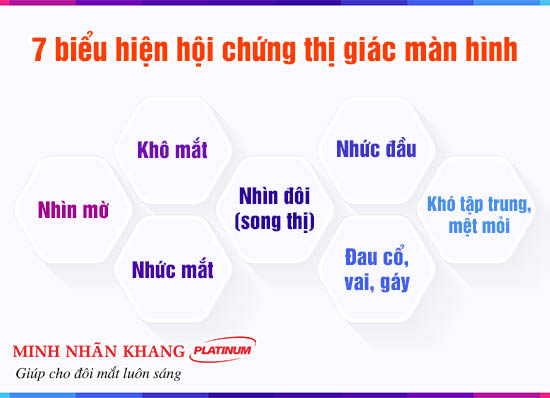 7-dau-hieu-dien-hinh-cua-hoi-chung-thi-giac-man-hinh.jpg