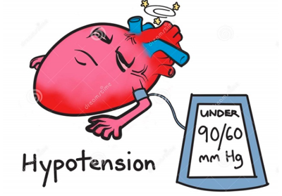 Bệnh huyết áp thấp - Bạn đã hiểu đúng?